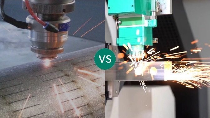 Why Fiber Laser Cutting Machines are More Efficient than Traditional Cutters?