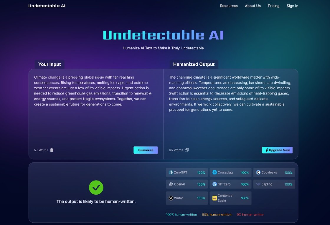 Undetectable AI Review: Bypassing AI Detection Simplified in Steps