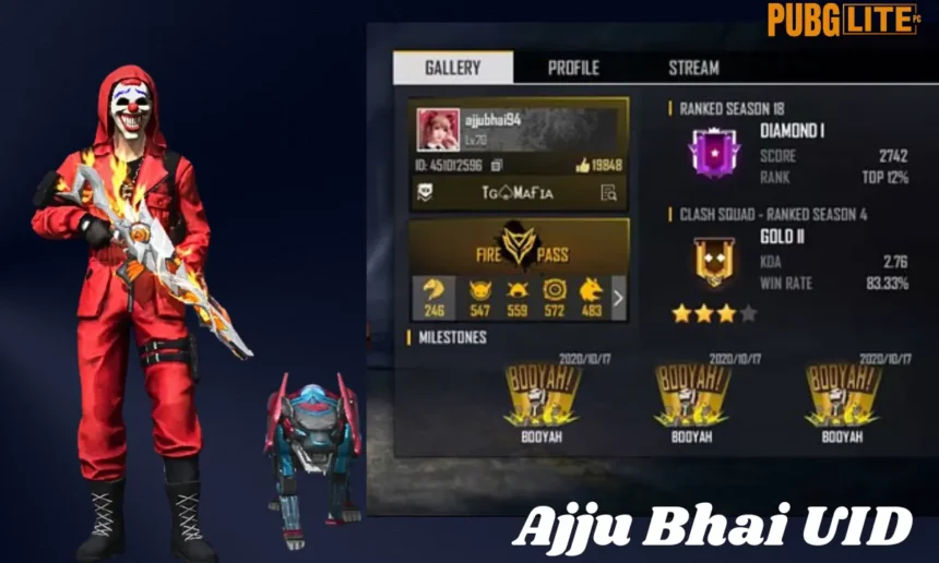 Ajju Bhai UID 