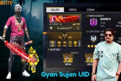 Gyan Sujan UID