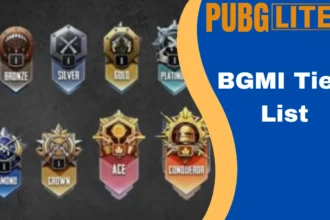 BGMI Tier List